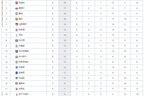 kaiyun电竞-赫塔菲主场在哪