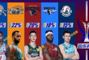 开云电竞-半决赛惊险上演！胜负未定(半决赛情况)